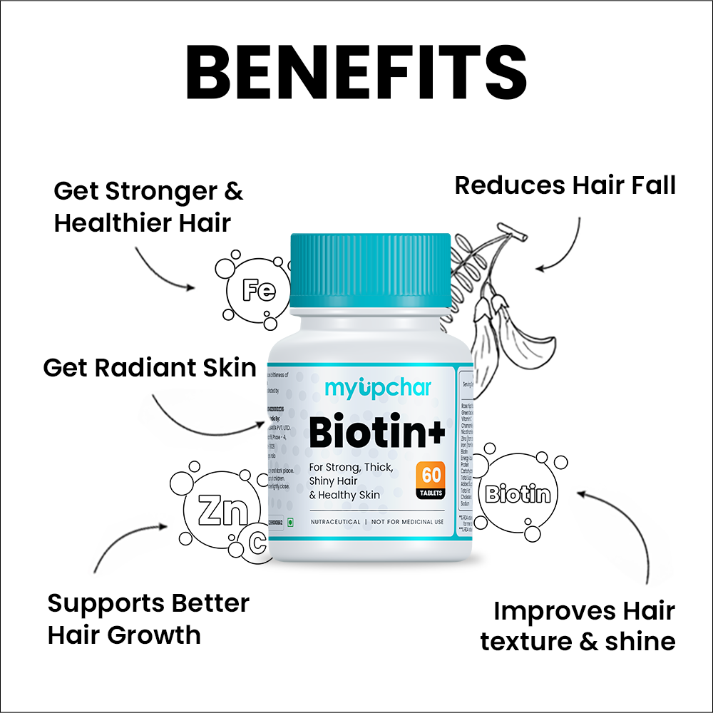 myUpchar Biotin+ Tablet For Hair Fall & Hair Growth | Glowing Skin, Stronger Nails